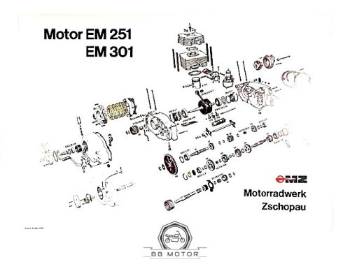 MZ ETZ szerelési ábra ETZ250